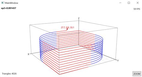 helixtoolkit|Plotting a Real.